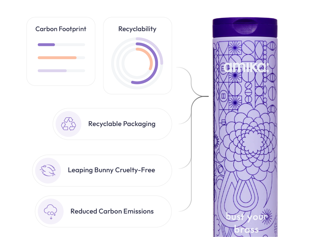 PPWR Readiness — Selling Into the EU? Get PPWR-Ready Before August 2026