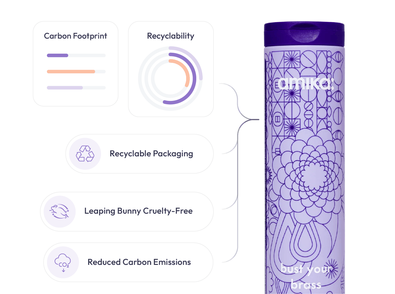 Packgine product screenshot: Selling Into the EU? Get PPWR-Ready Before August 2026 (PPWR Readiness)